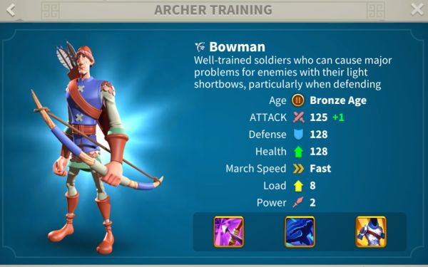 rise of kingdoms archers 2